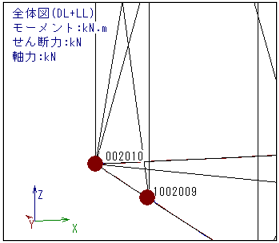 図